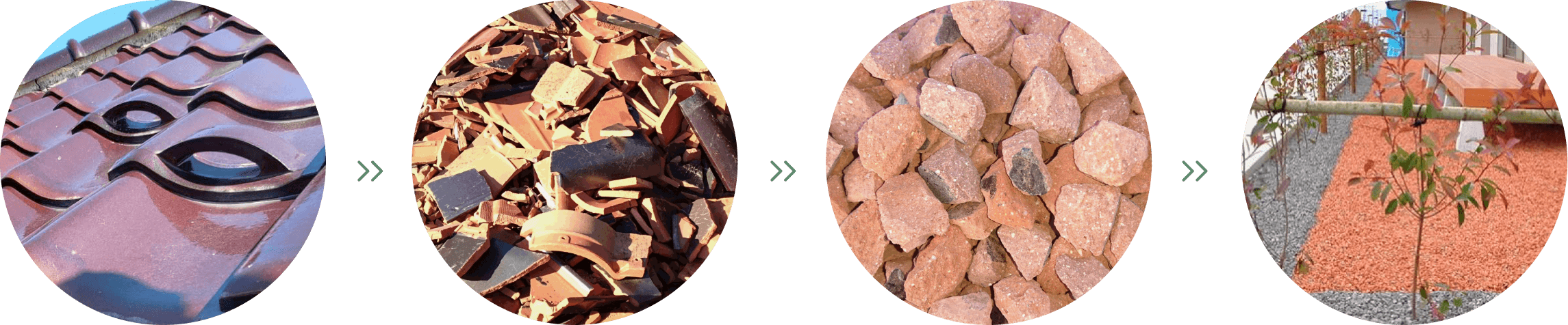 ”瓦リサイクル商品「karakko」再利用過程”